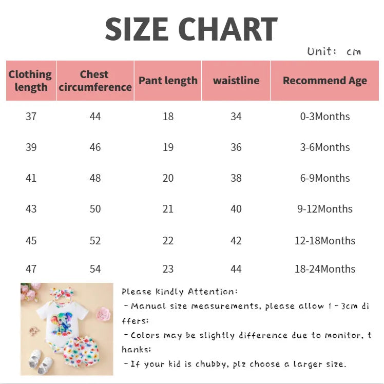 Newborn Baby Girl Clothing Set Short Sleeved Elephant Bodysuit+Flower Shorts Summer Casual Outfits for 0-24 Months Toddler 3pcs