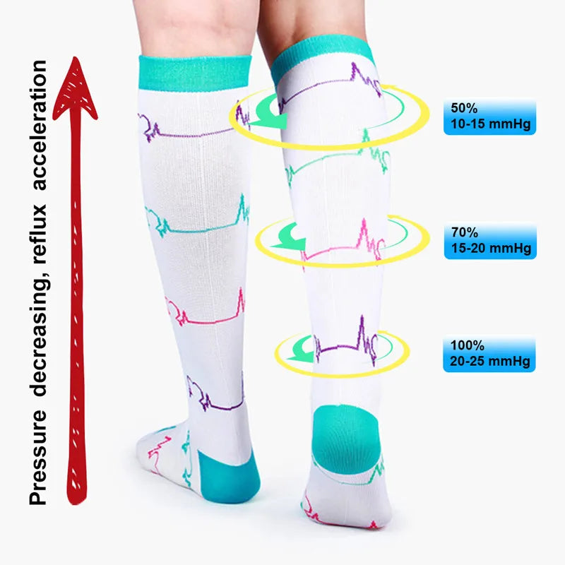 New Compression Stockings Pressure Nursing Socks, Flight, Sports Socks Running